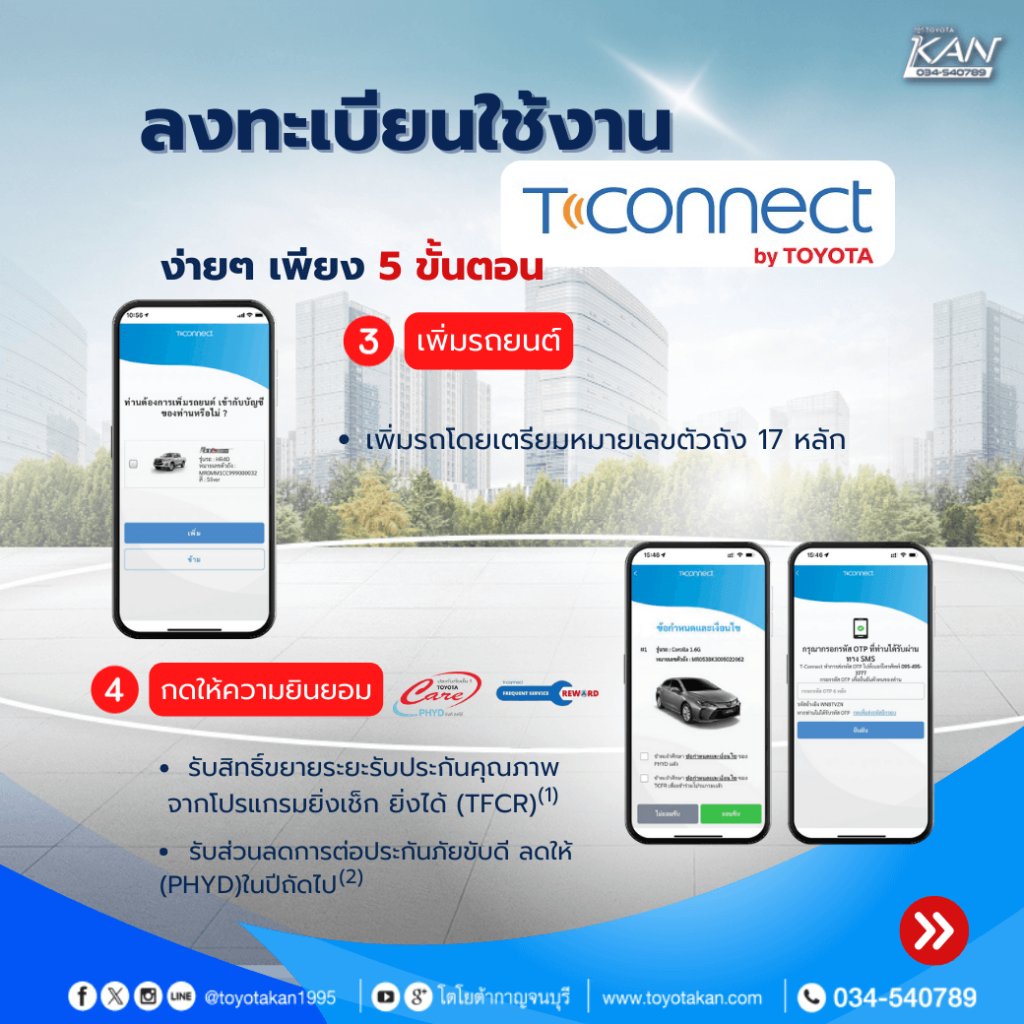 ลงทะเบียนT-Connect-4-1-1024x1024 ขั้นตอนลงทะเบียน T-Connect