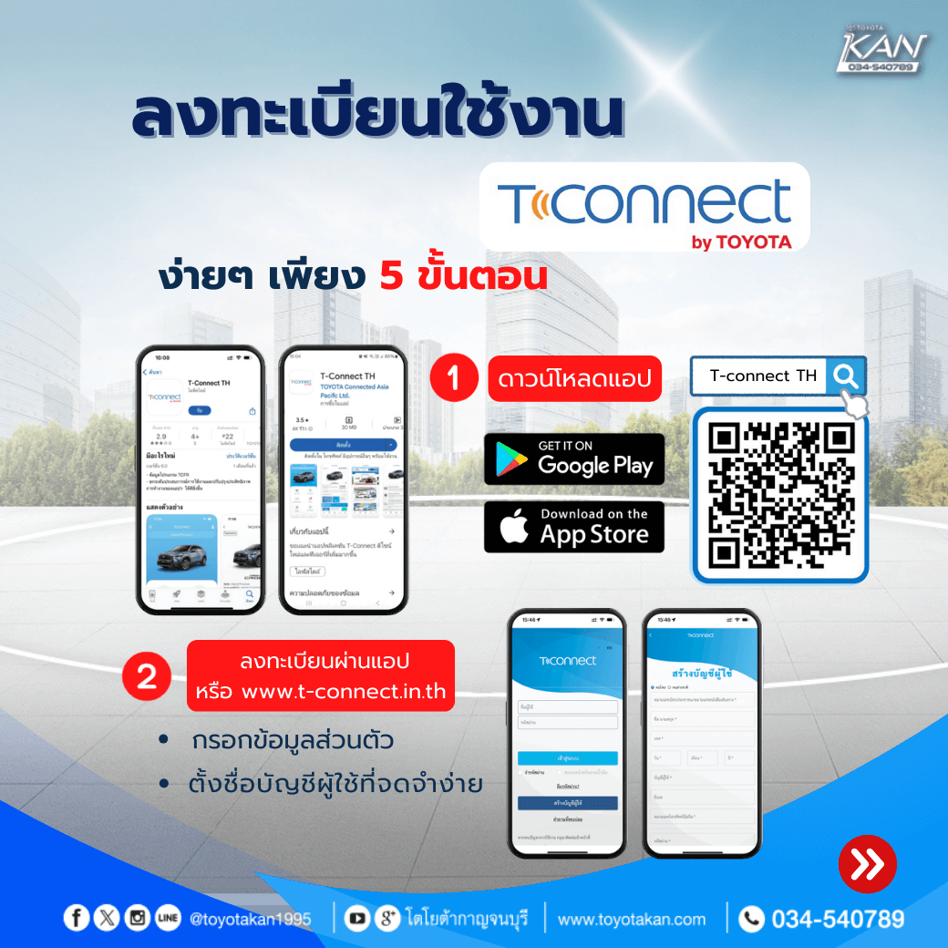 ลงทะเบียนT-Connect-6-1 ขั้นตอนลงทะเบียน T-Connect