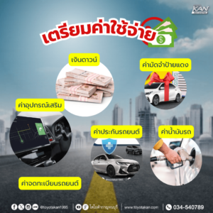 ออกรถคันใหม่ต้องเตรียมอะไรบ้าง-1-300x300 ออกรถคันใหม่ต้องเตรียมอะไรบ้าง?